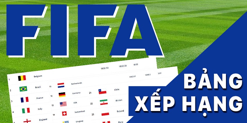 Bảng xếp hạng FIFA là gì?