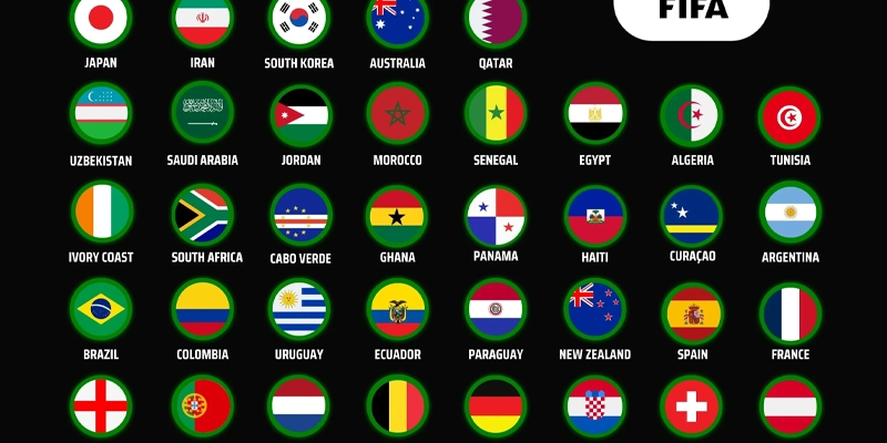 Giải đáp - Việt Nam có dự World Cup 2026 không