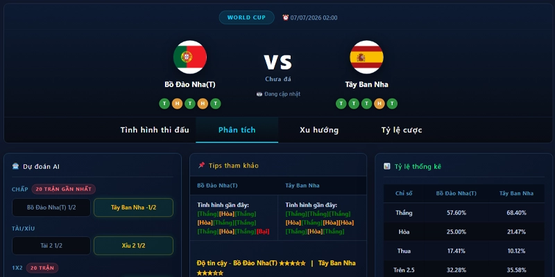 Livescore 7m: Cập nhật tỷ số toàn diện, chất lượng cao 3 Hướng dẫn Newbie 7m xem Livescore nhanh