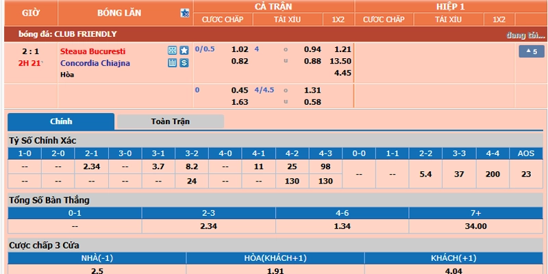 Hướng dẫn cách tính “kèo Hồng Kông” chuẩn xác