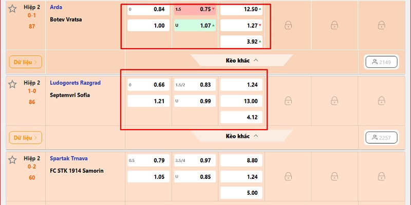 Giải mã “Kèo Hòa”: Nên tham gia hay không? 2 Nên và không nên chơi kèo cược Hòa khi nào?