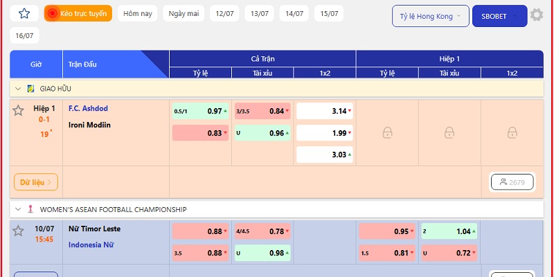 Odds là gì? Sự thật đằng sau mà bet thủ cần phải biết 2 Odds Hồng Kông (HK)