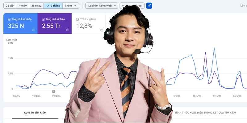 Hoàng Dũng - Chân dung tác giả đứng sau trang 7m 3 Thành tựu đáng ngưỡng mộ của tác giả - CEO 7m