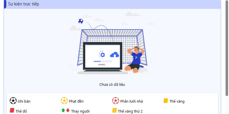 Cách đánh tài xỉu hiệp 1 - Bí quyết soi kèo và bắt kèo cho người mới 3 Xem diễn biến trực tiếp